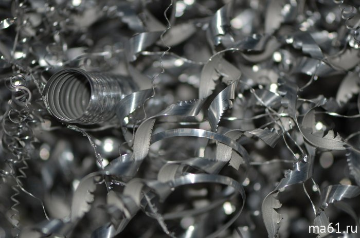 Прогноз цен на металл: Март 2025